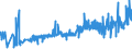 CN 16 /Exports /Unit = Prices (Euro/ton) /Partner: Liechtenstein /Reporter: Eur27_2020 /16:Preparations of Meat, of Fish or of Crustaceans, Molluscs or Other Aquatic Invertebrates