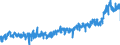 CN 16 /Exports /Unit = Prices (Euro/ton) /Partner: Austria /Reporter: Eur27_2020 /16:Preparations of Meat, of Fish or of Crustaceans, Molluscs or Other Aquatic Invertebrates