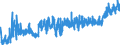 CN 16 /Exports /Unit = Prices (Euro/ton) /Partner: Bosnia-herz. /Reporter: Eur27_2020 /16:Preparations of Meat, of Fish or of Crustaceans, Molluscs or Other Aquatic Invertebrates