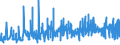 CN 16 /Exports /Unit = Prices (Euro/ton) /Partner: Burkina Faso /Reporter: Eur27_2020 /16:Preparations of Meat, of Fish or of Crustaceans, Molluscs or Other Aquatic Invertebrates