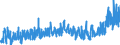 CN 16 /Exports /Unit = Prices (Euro/ton) /Partner: Gabon /Reporter: Eur27_2020 /16:Preparations of Meat, of Fish or of Crustaceans, Molluscs or Other Aquatic Invertebrates