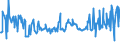 KN 17011390 /Exporte /Einheit = Preise (Euro/Tonne) /Partnerland: Litauen /Meldeland: Eur27_2020 /17011390:Rohrzucker, Roh, Fest, Ohne Zusatz von Aroma- Oder Farbstoffen, Nicht Zentrifugiert, mit Einem Saccharosegehalt von 69Â° to 93Â°, nur Natürliche Xenomorphe Mikrokristalle Enthaltend [siehe Unterpositions-anmerkung 2] (Ausg. zur Raffination Bestimmt)