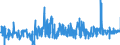 KN 17022090 /Exporte /Einheit = Preise (Euro/Tonne) /Partnerland: Daenemark /Meldeland: Eur27_2020 /17022090:Ahornzucker, Fest, und Ahornsirup, Ohne Zusatz von Aroma- Oder Farbstoffen