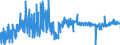 CN 17022090 /Exports /Unit = Prices (Euro/ton) /Partner: Luxembourg /Reporter: Eur27_2020 /17022090:Maple Sugar, in Solid Form, and Maple Syrup (Excl. Flavoured or Coloured)