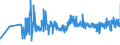 KN 17022090 /Exporte /Einheit = Preise (Euro/Tonne) /Partnerland: Ungarn /Meldeland: Eur27_2020 /17022090:Ahornzucker, Fest, und Ahornsirup, Ohne Zusatz von Aroma- Oder Farbstoffen