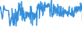 KN 17022090 /Exporte /Einheit = Preise (Euro/Tonne) /Partnerland: Kroatien /Meldeland: Eur27_2020 /17022090:Ahornzucker, Fest, und Ahornsirup, Ohne Zusatz von Aroma- Oder Farbstoffen