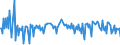 KN 17022090 /Exporte /Einheit = Preise (Euro/Tonne) /Partnerland: Montenegro /Meldeland: Eur27_2020 /17022090:Ahornzucker, Fest, und Ahornsirup, Ohne Zusatz von Aroma- Oder Farbstoffen