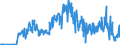 CN 17026010 /Exports /Unit = Quantities in tons /Partner: Austria /Reporter: Eur27_2020 /17026010:Isoglucose, Containing in the dry State > 50% by Weight of Fructose (Excl. Chemically Pure Fructose and Invert Sugar)