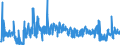 CN 17049010 /Exports /Unit = Prices (Euro/ton) /Partner: Sweden /Reporter: Eur27_2020 /17049010:Liquorice Extract Containing > 10% Sucrose, Without Other Added Substances