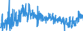 KN 17049081 /Exporte /Einheit = Preise (Euro/Tonne) /Partnerland: Schweden /Meldeland: Eur27_2020 /17049081:Komprimate von Zuckerwaren, Auch mit Bindemitteln Hergestellt, Ohne Kakaogehalt (Ausg. Kaugummi, WeiÃŸe Schokolade, Husten- und KrÃ¤uterbonbons und -pastillen, Gummibonbons und Geleeerzeugnisse, Einschl. Fruchtpasten in Form von Zuckerwaren, Hartkaramellen, Auch GefÃ¼llt, Weichkaramellen Sowie Marzipan in UmschlieÃŸungen >= 1 Kg)