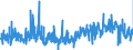 KN 17049081 /Exporte /Einheit = Preise (Euro/Tonne) /Partnerland: Finnland /Meldeland: Eur27_2020 /17049081:Komprimate von Zuckerwaren, Auch mit Bindemitteln Hergestellt, Ohne Kakaogehalt (Ausg. Kaugummi, WeiÃŸe Schokolade, Husten- und KrÃ¤uterbonbons und -pastillen, Gummibonbons und Geleeerzeugnisse, Einschl. Fruchtpasten in Form von Zuckerwaren, Hartkaramellen, Auch GefÃ¼llt, Weichkaramellen Sowie Marzipan in UmschlieÃŸungen >= 1 Kg)