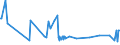 KN 17049081 /Exporte /Einheit = Preise (Euro/Tonne) /Partnerland: Gabun /Meldeland: Eur27_2020 /17049081:Komprimate von Zuckerwaren, Auch mit Bindemitteln Hergestellt, Ohne Kakaogehalt (Ausg. Kaugummi, WeiÃŸe Schokolade, Husten- und KrÃ¤uterbonbons und -pastillen, Gummibonbons und Geleeerzeugnisse, Einschl. Fruchtpasten in Form von Zuckerwaren, Hartkaramellen, Auch GefÃ¼llt, Weichkaramellen Sowie Marzipan in UmschlieÃŸungen >= 1 Kg)