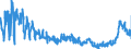 KN 17 /Exporte /Einheit = Preise (Euro/Tonne) /Partnerland: Griechenland /Meldeland: Eur27_2020 /17:Zucker und Zuckerwaren