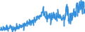 KN 17 /Exporte /Einheit = Preise (Euro/Tonne) /Partnerland: Norwegen /Meldeland: Eur27_2020 /17:Zucker und Zuckerwaren