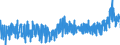 KN 17 /Exporte /Einheit = Preise (Euro/Tonne) /Partnerland: Schweden /Meldeland: Eur27_2020 /17:Zucker und Zuckerwaren