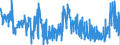 KN 17 /Exporte /Einheit = Preise (Euro/Tonne) /Partnerland: Finnland /Meldeland: Eur27_2020 /17:Zucker und Zuckerwaren