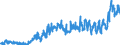 KN 17 /Exporte /Einheit = Preise (Euro/Tonne) /Partnerland: Schweiz /Meldeland: Eur27_2020 /17:Zucker und Zuckerwaren