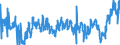 KN 17 /Exporte /Einheit = Preise (Euro/Tonne) /Partnerland: Ukraine /Meldeland: Eur27_2020 /17:Zucker und Zuckerwaren