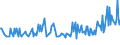 KN 1803 /Exporte /Einheit = Preise (Euro/Tonne) /Partnerland: S.tome /Meldeland: Eur27_2020 /1803:Kakaomasse, Auch Entfettet