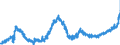 KN 18050000 /Exporte /Einheit = Preise (Euro/Tonne) /Partnerland: Griechenland /Meldeland: Eur27_2020 /18050000:Kakaopulver Ohne Zusatz von Zucker Oder Anderen SÃ¼ÃŸmitteln