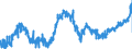 KN 18050000 /Exporte /Einheit = Preise (Euro/Tonne) /Partnerland: Spanien /Meldeland: Eur27_2020 /18050000:Kakaopulver Ohne Zusatz von Zucker Oder Anderen SÃ¼ÃŸmitteln
