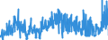 KN 18050000 /Exporte /Einheit = Preise (Euro/Tonne) /Partnerland: Luxemburg /Meldeland: Eur27_2020 /18050000:Kakaopulver Ohne Zusatz von Zucker Oder Anderen SÃ¼ÃŸmitteln
