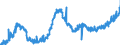 KN 18050000 /Exporte /Einheit = Preise (Euro/Tonne) /Partnerland: Schweiz /Meldeland: Eur27_2020 /18050000:Kakaopulver Ohne Zusatz von Zucker Oder Anderen SÃ¼ÃŸmitteln