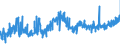 KN 18050000 /Exporte /Einheit = Preise (Euro/Tonne) /Partnerland: Albanien /Meldeland: Eur27_2020 /18050000:Kakaopulver Ohne Zusatz von Zucker Oder Anderen SÃ¼ÃŸmitteln
