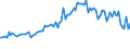 KN 18050000 /Exporte /Einheit = Preise (Euro/Tonne) /Partnerland: Serb.-mont. /Meldeland: Eur15 /18050000:Kakaopulver Ohne Zusatz von Zucker Oder Anderen SÃ¼ÃŸmitteln
