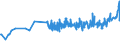 KN 18050000 /Exporte /Einheit = Preise (Euro/Tonne) /Partnerland: Montenegro /Meldeland: Eur27_2020 /18050000:Kakaopulver Ohne Zusatz von Zucker Oder Anderen SÃ¼ÃŸmitteln