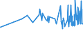 KN 18050000 /Exporte /Einheit = Preise (Euro/Tonne) /Partnerland: Mauretanien /Meldeland: Eur27_2020 /18050000:Kakaopulver Ohne Zusatz von Zucker Oder Anderen SÃ¼ÃŸmitteln