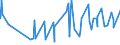 CN 18061015 /Exports /Unit = Prices (Euro/ton) /Partner: Libya /Reporter: Eur27_2020 /18061015:Cocoa Powder, Containing Added Sugar or Other Sweetening Matter but Containing no Sucrose or Containing < 5% by Weight of Sucrose, Incl. Inverted Sugar Expressed as Sucrose or Isoglucose Expressed as Sucrose