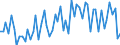 KN 18061090 /Exporte /Einheit = Preise (Euro/Tonne) /Partnerland: Ver.koenigreich(Ohne Nordirland) /Meldeland: Eur27_2020 /18061090:Kakaopulver mit Zusatz von Zucker Oder Anderen Süßmitteln, mit Einem Gehalt an Saccharose, Einschl. Invertzucker als Saccharose Berechnet Oder Isoglucose, als Saccharose Berechnet, von >= 80 Ght