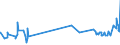 KN 18061090 /Exporte /Einheit = Preise (Euro/Tonne) /Partnerland: Bosn.-herzegowina /Meldeland: Eur27_2020 /18061090:Kakaopulver mit Zusatz von Zucker Oder Anderen Süßmitteln, mit Einem Gehalt an Saccharose, Einschl. Invertzucker als Saccharose Berechnet Oder Isoglucose, als Saccharose Berechnet, von >= 80 Ght