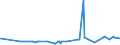 KN 18061090 /Exporte /Einheit = Preise (Euro/Tonne) /Partnerland: Marokko /Meldeland: Eur27_2020 /18061090:Kakaopulver mit Zusatz von Zucker Oder Anderen Süßmitteln, mit Einem Gehalt an Saccharose, Einschl. Invertzucker als Saccharose Berechnet Oder Isoglucose, als Saccharose Berechnet, von >= 80 Ght