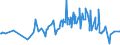 KN 18061090 /Exporte /Einheit = Preise (Euro/Tonne) /Partnerland: Togo /Meldeland: Eur27_2020 /18061090:Kakaopulver mit Zusatz von Zucker Oder Anderen Süßmitteln, mit Einem Gehalt an Saccharose, Einschl. Invertzucker als Saccharose Berechnet Oder Isoglucose, als Saccharose Berechnet, von >= 80 Ght