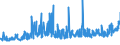 KN 18062030 /Exporte /Einheit = Preise (Euro/Tonne) /Partnerland: Slowenien /Meldeland: Eur27_2020 /18062030:Schokolade und Andere Kakaohaltige Lebensmittelzubereitungen, in Blöcken, Stangen Oder Riegeln mit Einem Gewicht von > 2 kg Oder Flüssig, Pastenförmig, als Pulver, Granulat Oder in ähnl. Form, in Behältnissen Oder Unmittelbaren Umschließungen mit Einem Inhalt von > 2 kg, mit Einem Gesamtgehalt an Kakaobutter und Milchfett von >= 25 Ght, Jedoch < 31 ght (Ausg. Kakaopulver)