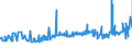 KN 18062030 /Exporte /Einheit = Preise (Euro/Tonne) /Partnerland: Tunesien /Meldeland: Eur27_2020 /18062030:Schokolade und Andere Kakaohaltige Lebensmittelzubereitungen, in Blöcken, Stangen Oder Riegeln mit Einem Gewicht von > 2 kg Oder Flüssig, Pastenförmig, als Pulver, Granulat Oder in ähnl. Form, in Behältnissen Oder Unmittelbaren Umschließungen mit Einem Inhalt von > 2 kg, mit Einem Gesamtgehalt an Kakaobutter und Milchfett von >= 25 Ght, Jedoch < 31 ght (Ausg. Kakaopulver)