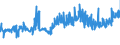 KN 18062080 /Exporte /Einheit = Preise (Euro/Tonne) /Partnerland: Estland /Meldeland: Eur27_2020 /18062080:Kakaoglasur in Behältnissen Oder Unmittelbaren Umschließungen mit Einem Inhalt von > 2 Kg