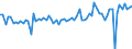 KN 18063100 /Exporte /Einheit = Preise (Euro/Tonne) /Partnerland: Ver.koenigreich(Nordirland) /Meldeland: Eur27_2020 /18063100:Schokolade und Andere Kakaohaltige Lebensmittelzubereitungen, in Form von Tafeln, Stangen Oder Riegeln, mit Einem Gewicht von <= 2 kg, Gefüllt