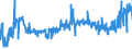 KN 18063100 /Exporte /Einheit = Preise (Euro/Tonne) /Partnerland: Liechtenstein /Meldeland: Eur27_2020 /18063100:Schokolade und Andere Kakaohaltige Lebensmittelzubereitungen, in Form von Tafeln, Stangen Oder Riegeln, mit Einem Gewicht von <= 2 kg, Gefüllt