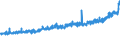 KN 18063100 /Exporte /Einheit = Preise (Euro/Tonne) /Partnerland: Schweiz /Meldeland: Eur27_2020 /18063100:Schokolade und Andere Kakaohaltige Lebensmittelzubereitungen, in Form von Tafeln, Stangen Oder Riegeln, mit Einem Gewicht von <= 2 kg, Gefüllt