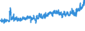 KN 18063100 /Exporte /Einheit = Preise (Euro/Tonne) /Partnerland: Litauen /Meldeland: Eur27_2020 /18063100:Schokolade und Andere Kakaohaltige Lebensmittelzubereitungen, in Form von Tafeln, Stangen Oder Riegeln, mit Einem Gewicht von <= 2 kg, Gefüllt