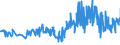 KN 18063100 /Exporte /Einheit = Preise (Euro/Tonne) /Partnerland: Kirgistan /Meldeland: Eur27_2020 /18063100:Schokolade und Andere Kakaohaltige Lebensmittelzubereitungen, in Form von Tafeln, Stangen Oder Riegeln, mit Einem Gewicht von <= 2 kg, Gefüllt