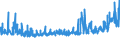 KN 18063100 /Exporte /Einheit = Preise (Euro/Tonne) /Partnerland: Marokko /Meldeland: Eur27_2020 /18063100:Schokolade und Andere Kakaohaltige Lebensmittelzubereitungen, in Form von Tafeln, Stangen Oder Riegeln, mit Einem Gewicht von <= 2 kg, Gefüllt