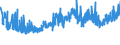 KN 18063100 /Exporte /Einheit = Preise (Euro/Tonne) /Partnerland: Aegypten /Meldeland: Eur27_2020 /18063100:Schokolade und Andere Kakaohaltige Lebensmittelzubereitungen, in Form von Tafeln, Stangen Oder Riegeln, mit Einem Gewicht von <= 2 kg, Gefüllt