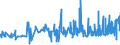 KN 18063100 /Exporte /Einheit = Preise (Euro/Tonne) /Partnerland: Aequat.guin. /Meldeland: Eur27_2020 /18063100:Schokolade und Andere Kakaohaltige Lebensmittelzubereitungen, in Form von Tafeln, Stangen Oder Riegeln, mit Einem Gewicht von <= 2 kg, Gefüllt