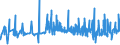 KN 18063100 /Exporte /Einheit = Preise (Euro/Tonne) /Partnerland: Gabun /Meldeland: Eur27_2020 /18063100:Schokolade und Andere Kakaohaltige Lebensmittelzubereitungen, in Form von Tafeln, Stangen Oder Riegeln, mit Einem Gewicht von <= 2 kg, Gefüllt