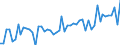 KN 18063210 /Exporte /Einheit = Preise (Euro/Tonne) /Partnerland: Ver.koenigreich(Nordirland) /Meldeland: Eur27_2020 /18063210:Schokolade und Andere Kakaohaltige Lebensmittelzubereitungen, in Form von Tafeln, Stangen Oder Riegeln, mit Einem Gewicht von <= 2 kg, mit Zusatz von Getreide, Früchten Oder Nüssen, Ungefüllt