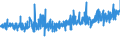 KN 18063210 /Exporte /Einheit = Preise (Euro/Tonne) /Partnerland: Island /Meldeland: Eur27_2020 /18063210:Schokolade und Andere Kakaohaltige Lebensmittelzubereitungen, in Form von Tafeln, Stangen Oder Riegeln, mit Einem Gewicht von <= 2 kg, mit Zusatz von Getreide, Früchten Oder Nüssen, Ungefüllt